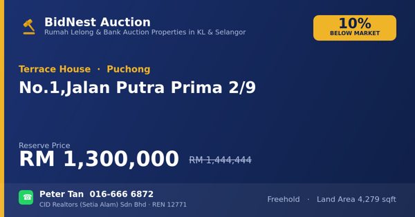 Rumah Teres · No. 1, Jalan Putra Prima 2/9
