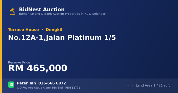 Rumah Teres · No. 12A-1, Jalan Platinum 1/5