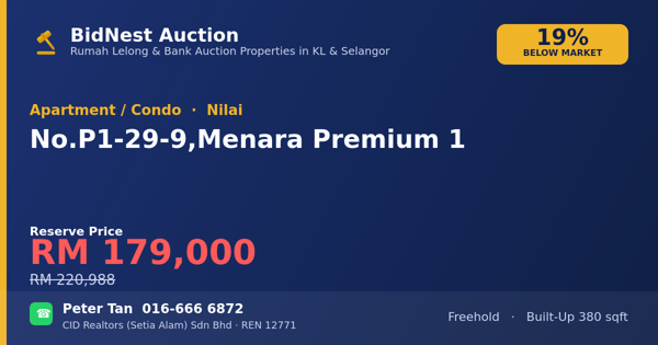 Apartment / Condo · No. P1-29-9, Menara Premium 1