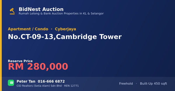 Apartment / Condo · No. CT-09-13, Cambridge Tower