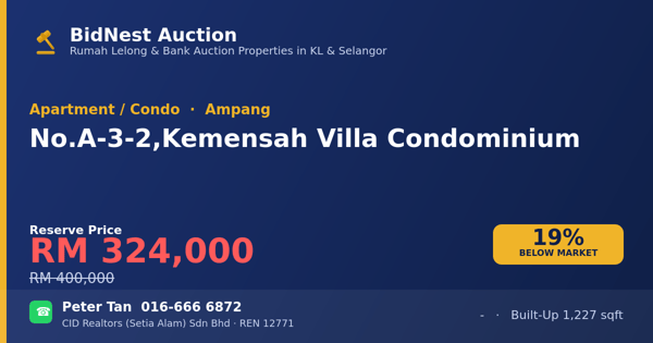 Apartment / Condo · No. A-3-2, Kemensah Villa Condominium