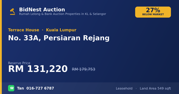 Rumah Teres · No. 33A, Persiaran Rejang