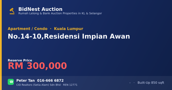 Apartment / Condo · No. 14-10, Residensi Impian Awan