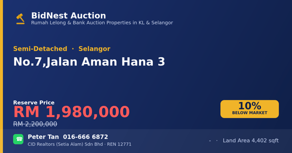 Semi-Detached · No. 7, Jalan Aman Hana 3