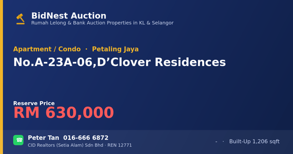 Apartmen / Kondo · No. A-23A-06, D’Clover Residences
