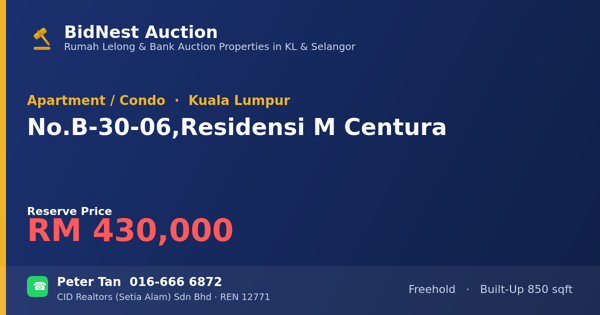 Apartment / Condo · No. B-30-06, Residensi M Centura