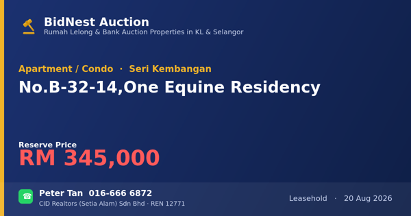 Apartment / Condo · No. B-32-14, One Equine Residency