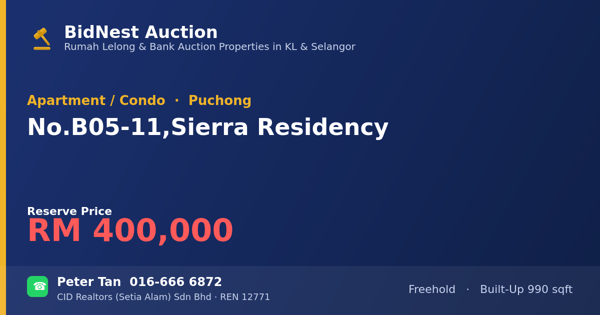 Apartment / Condo · No. B05-11, Sierra Residency