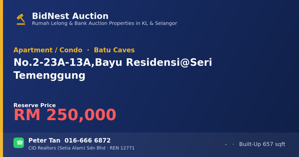 Apartment / Condo · No. 2-23A-13A, Bayu Residensi @ Seri Temenggung
