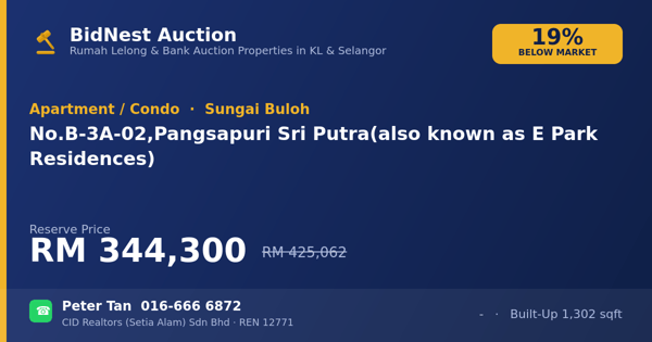 Apartmen / Kondo · No. B-3A-02, Pangsapuri Sri Putra (also known as E Park Residences)