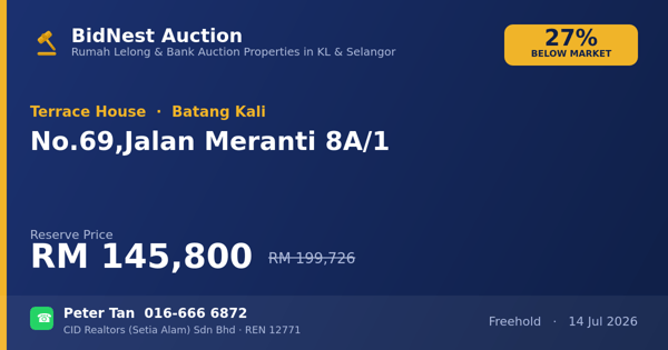Rumah Teres · No. 69, Jalan Meranti 8A/1
