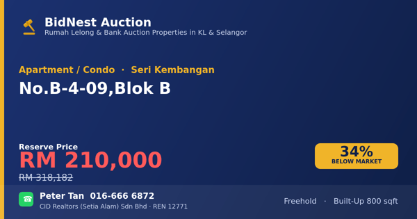 Apartmen / Kondo · No. B-4-09, Blok B