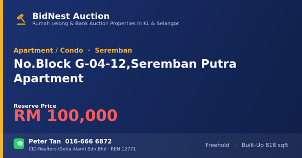 Apartment / Condo · No. Block G-04-12, Seremban Putra Apartment