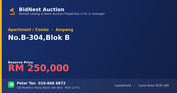 Apartment / Condo · No. B-304, Blok B
