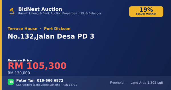 Terrace House · No. 132, Jalan Desa PD 3