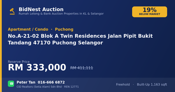 Apartmen / Kondo · No. A-21-02 Blok A Twin Residences Jalan Pipit Bukit Tandang 47170 Puchong Selangor