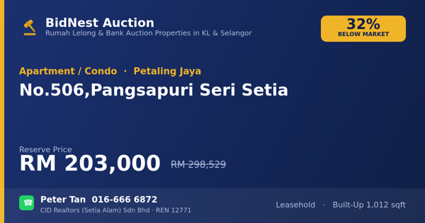 Apartmen / Kondo · No. 506, Pangsapuri Seri Setia