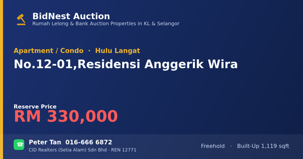 Apartmen / Kondo · No. 12-01, Residensi Anggerik Wira