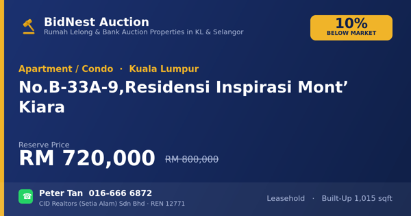 Apartmen / Kondo · No. B-33A-9, Residensi Inspirasi Mont’ Kiara