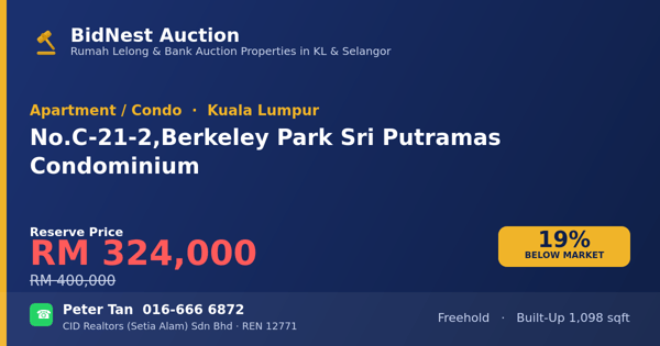 Apartment / Condo · No. C-21-2, Berkeley Park Sri Putramas Condominium