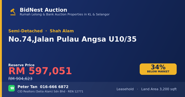 Semi-D · No. 74, Jalan Pulau Angsa U10/35