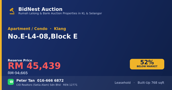 Apartment / Condo · No. E-L4-08, Block E