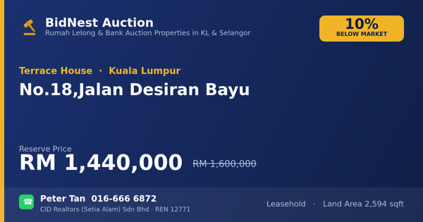 Rumah Teres · No. 18, Jalan Desiran Bayu