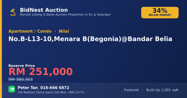 Apartmen / Kondo · No. B-L13-10, Menara B (Begonia) @ Bandar Belia