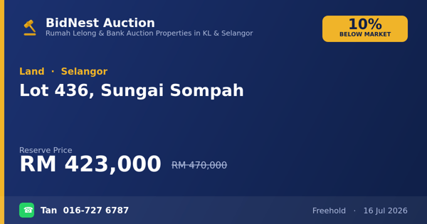 Tanah · Lot 436, Sungai Sompah