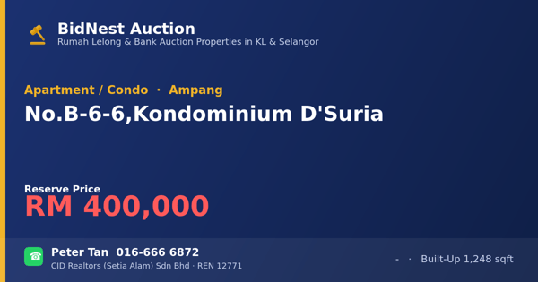 Apartment / Condo · No. B-6-6, Kondominium D'Suria
