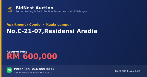 Apartment / Condo · No. C-21-07, Residensi Aradia