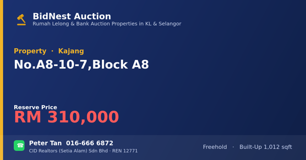 Property · No. A8-10-7, Block A8
