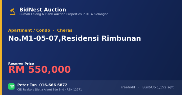 公寓 · No. M1-05-07, Residensi Rimbunan