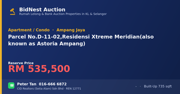 Apartment / Condo · Parcel No. D-11-02, Residensi Xtreme Meridian (also known as Astoria Ampang)
