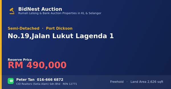 Semi-Detached · No. 19, Jalan Lukut Lagenda 1