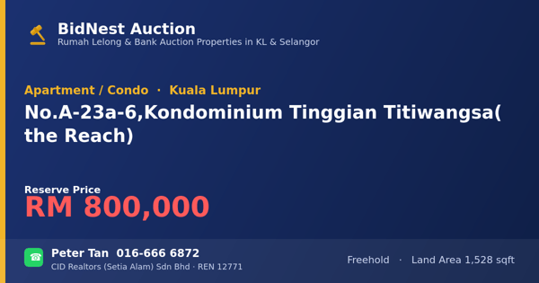 Apartment / Condo · No. A-23a-6, Kondominium Tinggian Titiwangsa (the Reach)