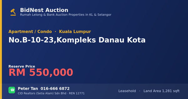 Apartment / Condo · No. B-10-23, Kompleks Danau Kota