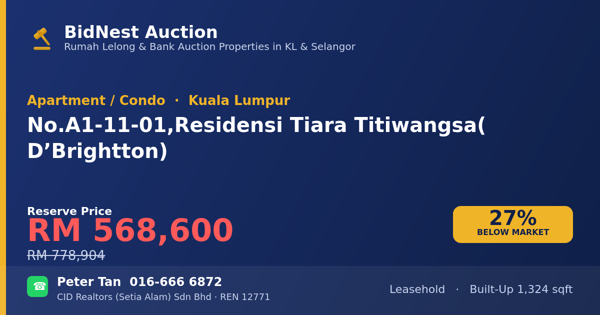 公寓 · No. A1-11-01, Residensi Tiara Titiwangsa (D’Brightton)