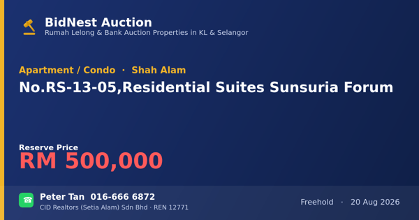 Apartment / Condo · No. RS-13-05, Residential Suites Sunsuria Forum