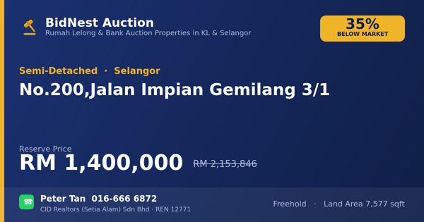 Semi-D · No. 200, Jalan Impian Gemilang 3/1