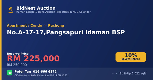 Apartment / Condo · No. A-17-17, Pangsapuri Idaman BSP