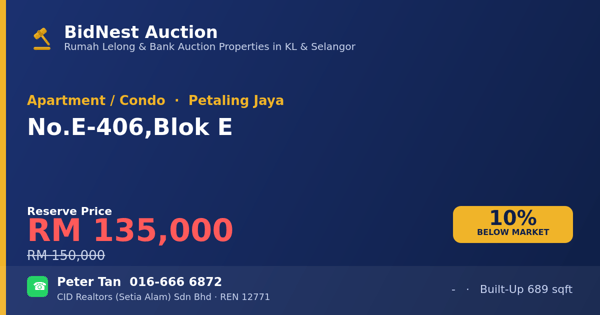 Apartment / Condo · No. E-406, Blok E