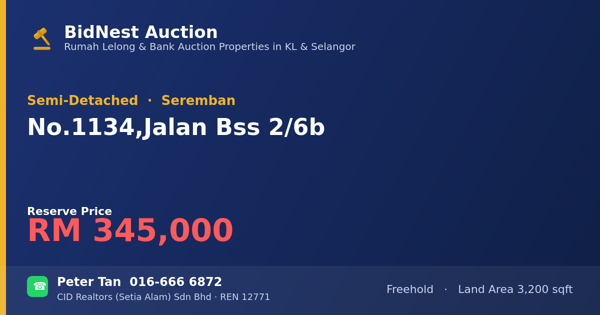 半独立式 · No. 1134, Jalan Bss 2/6b