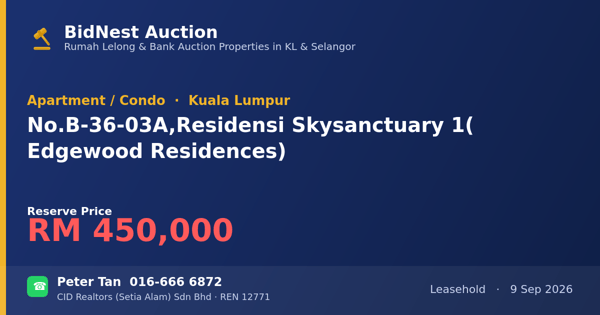 Apartment / Condo · No. B-36-03A, Residensi Skysanctuary 1 (Edgewood Residences)