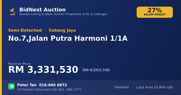 Semi-D · No. 7, Jalan Putra Harmoni 1/1A