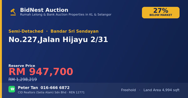 Semi-Detached · No. 227, Jalan Hijayu 2/31