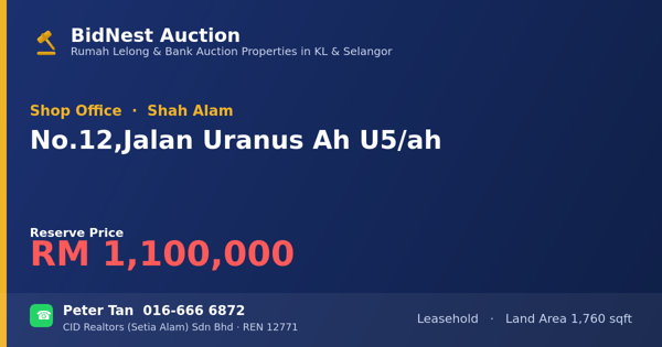 Shop Office · No. 12, Jalan Uranus Ah U5/ah