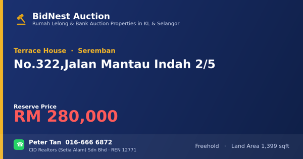 Terrace House · No. 322, Jalan Mantau Indah 2/5