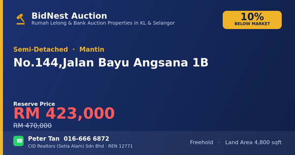 Semi-Detached · No. 144, Jalan Bayu Angsana 1B