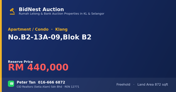 Apartment / Condo · No. B2-13A-09, Blok B2
